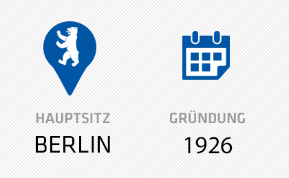 Infografik-Firmen-Heyl